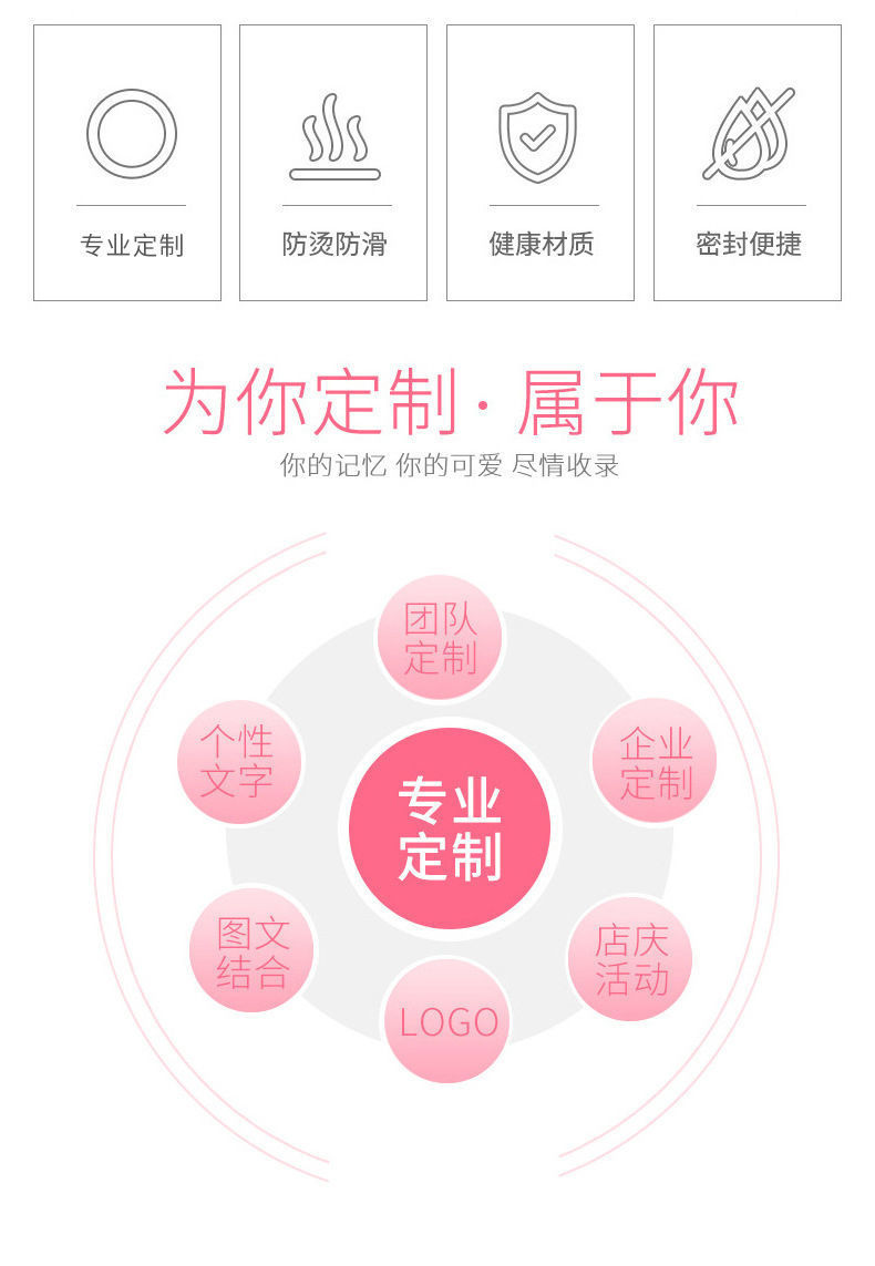 商品詳情
