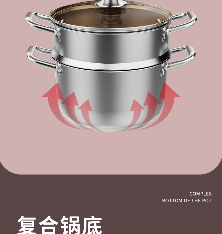 商品詳情