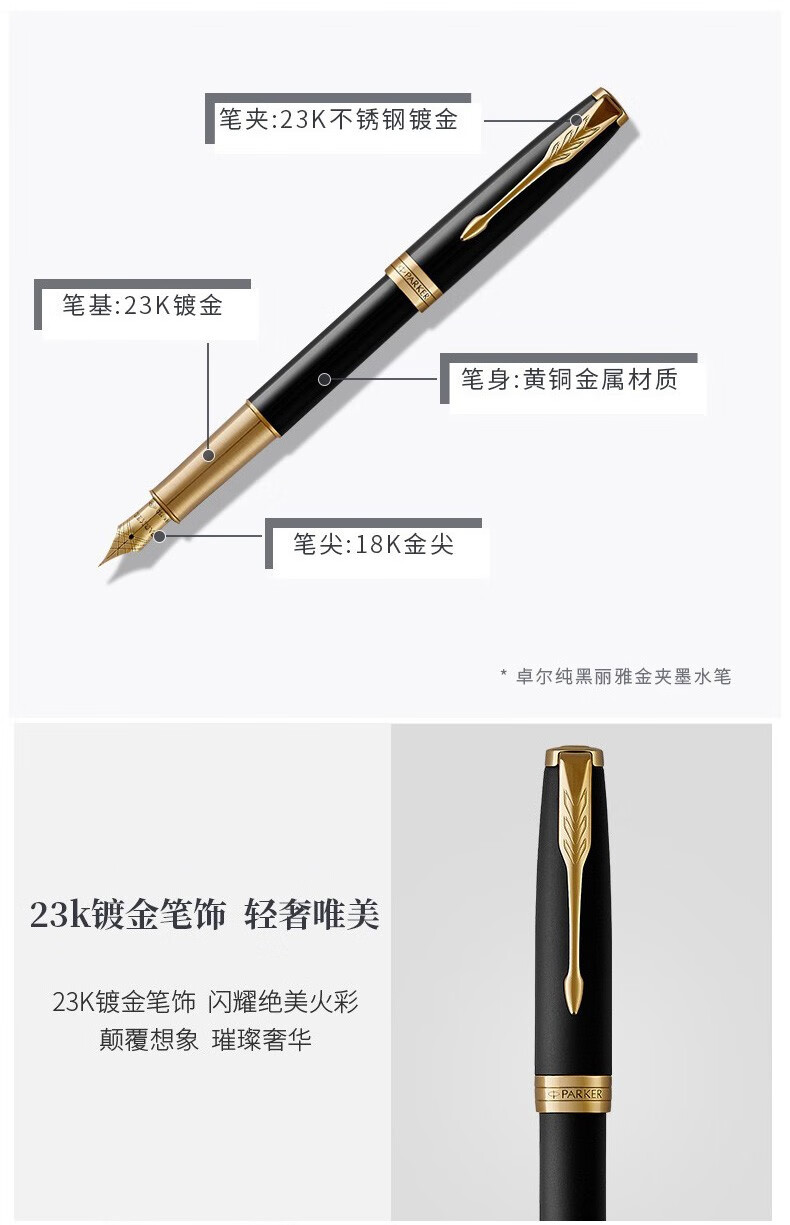 商品詳情