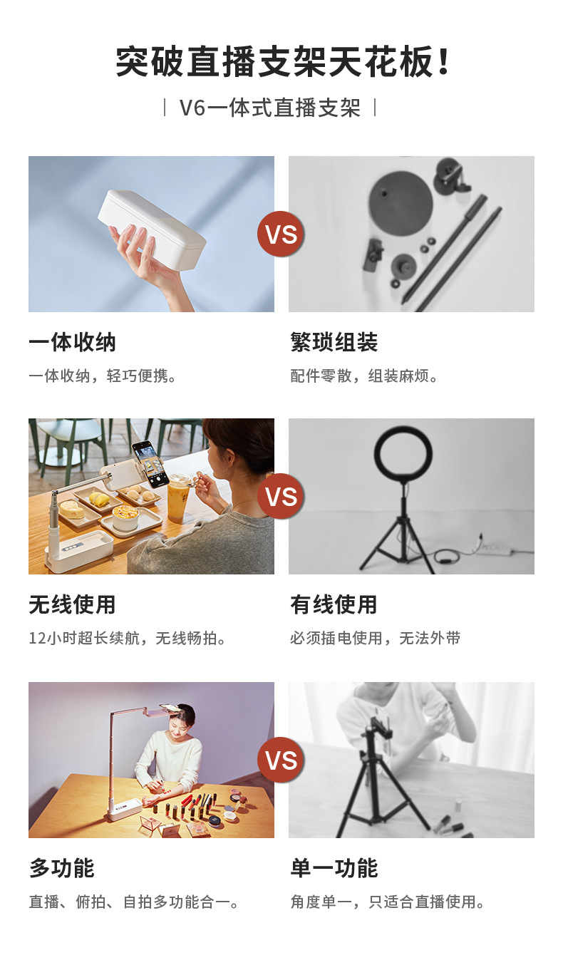 商品詳情