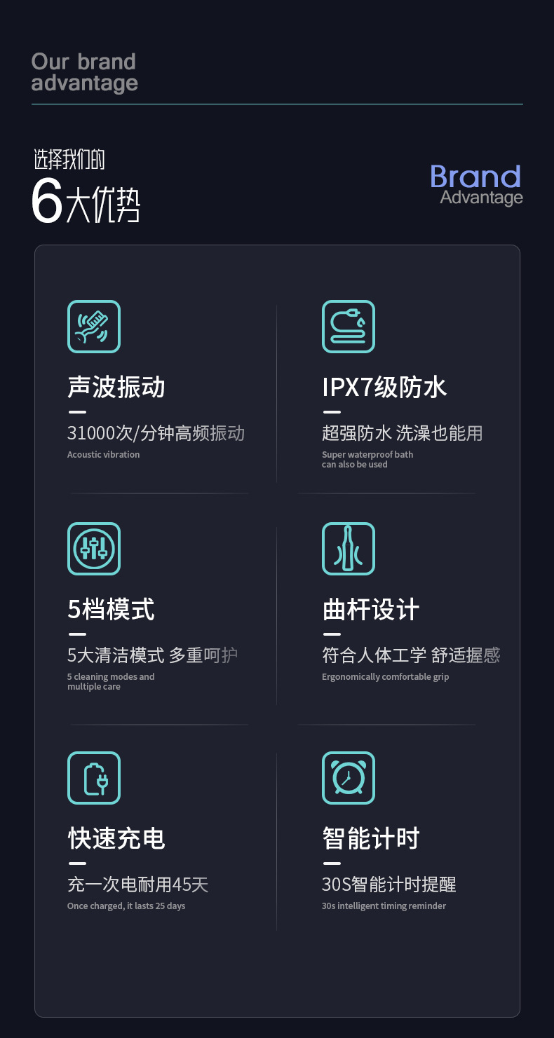 商品詳情