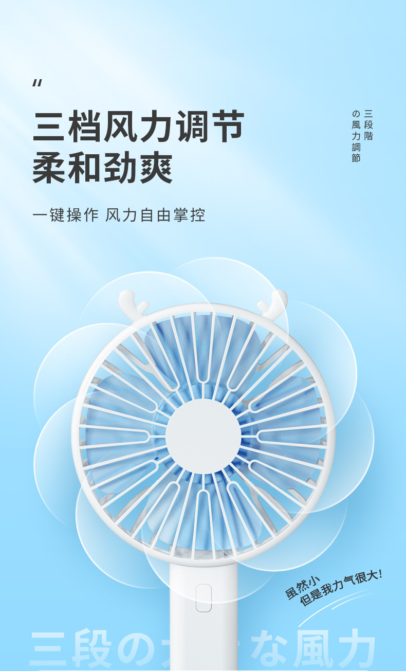 商品詳情