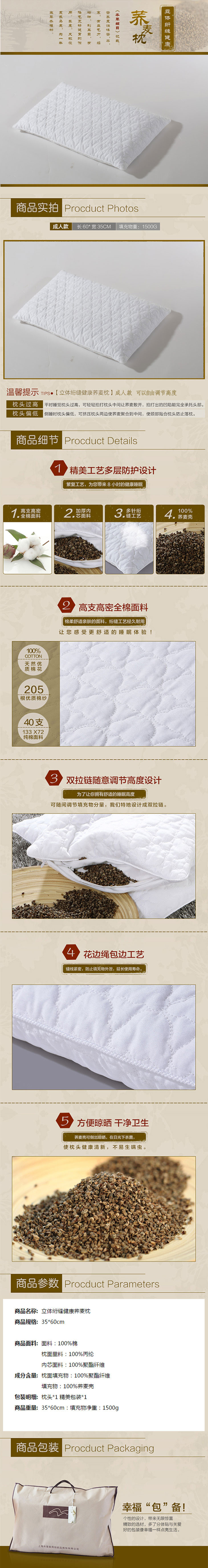 商品詳情