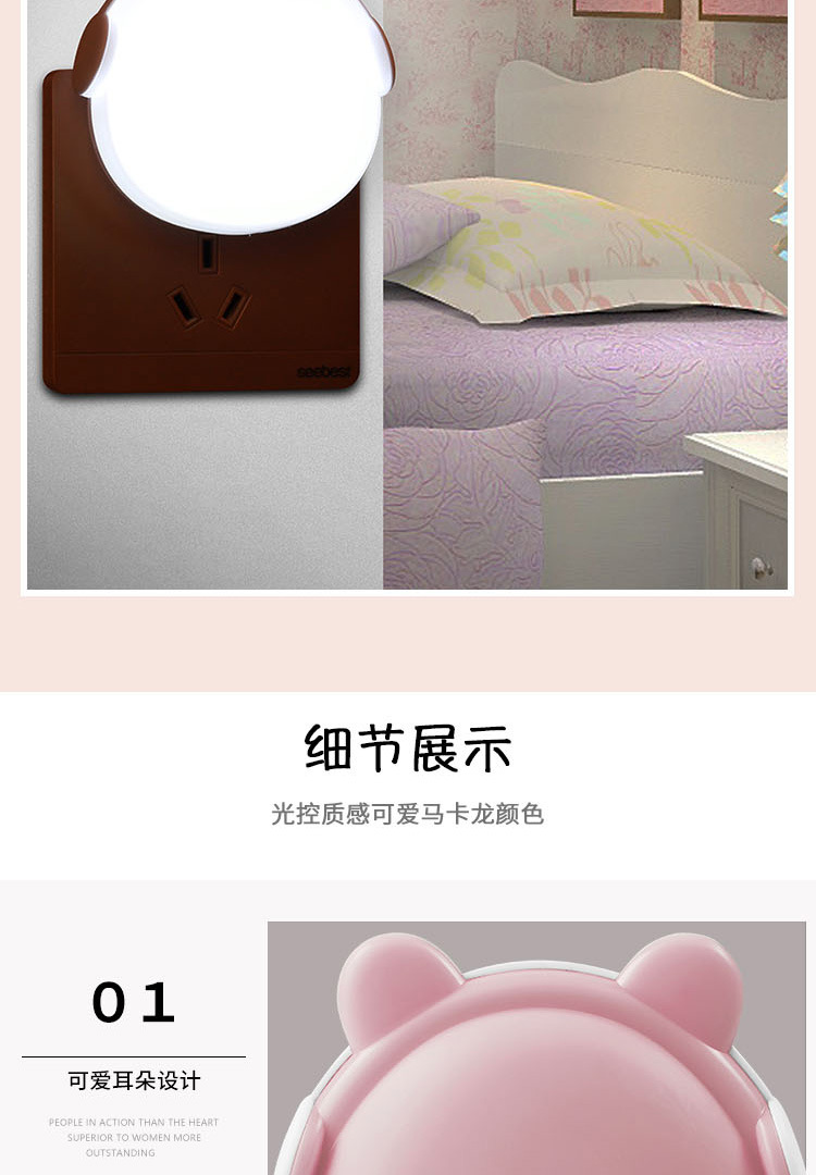 商品詳情