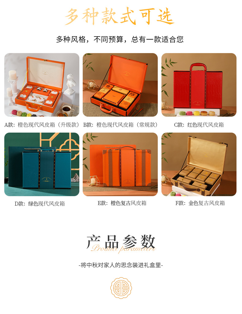 商品詳情