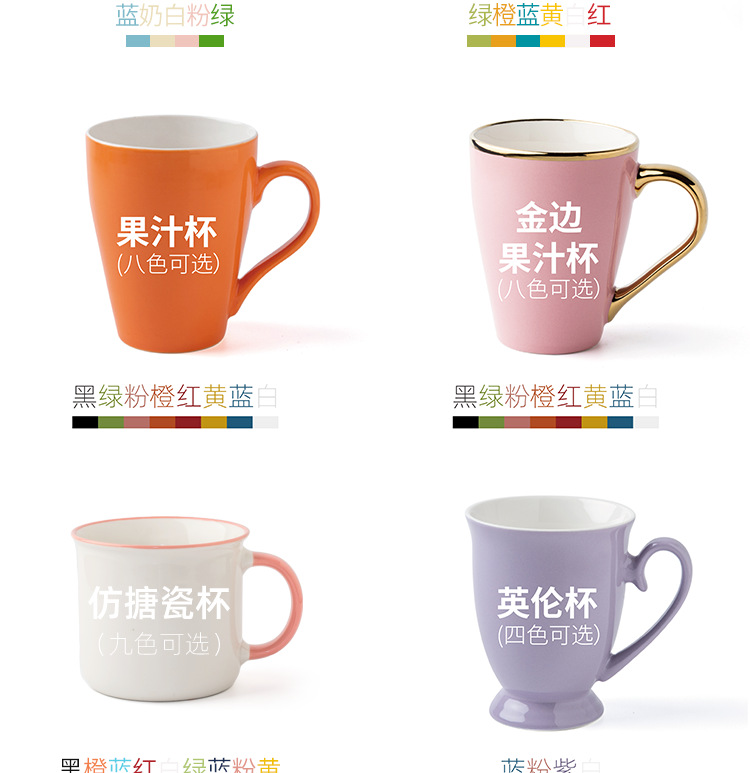 商品詳情