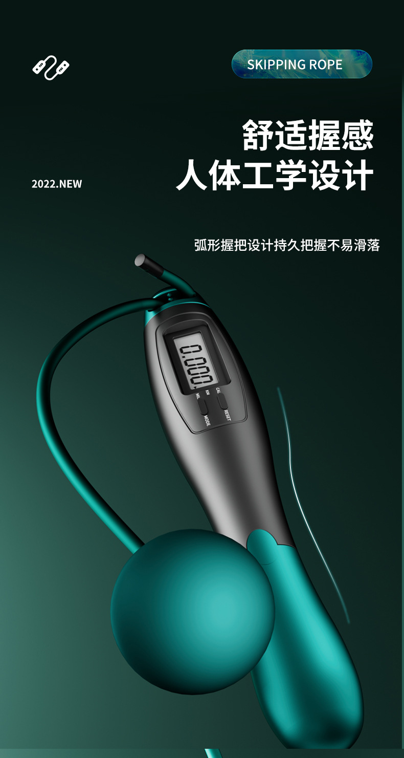 商品詳情