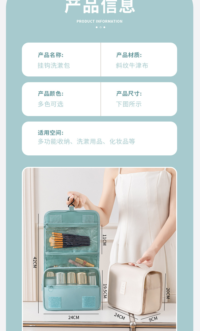 商品詳情