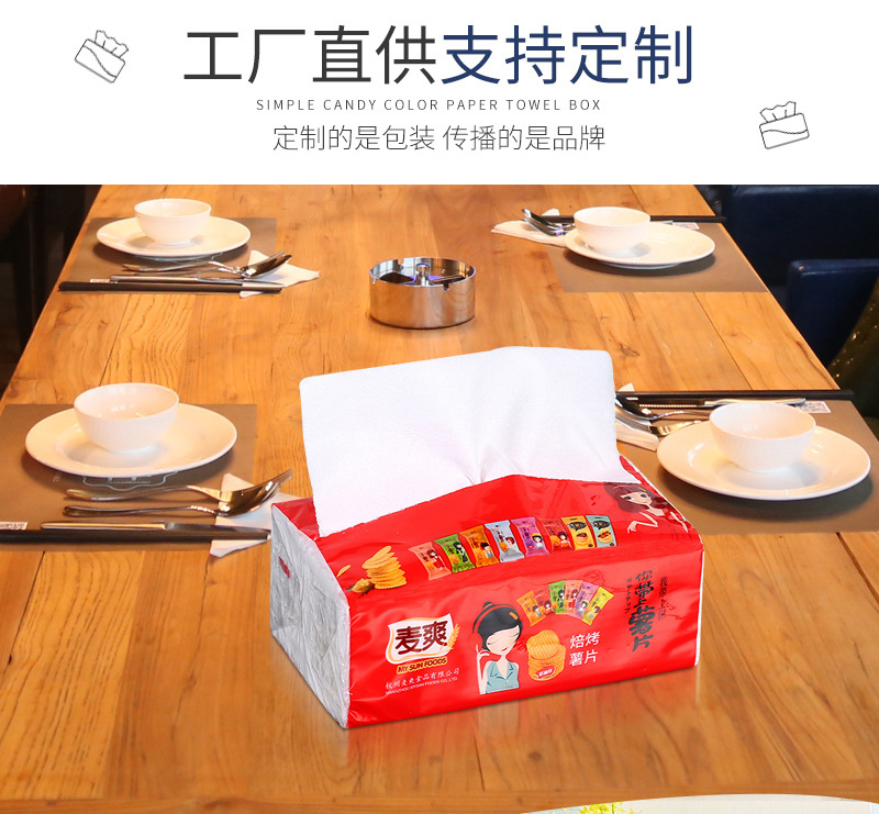 商品詳情