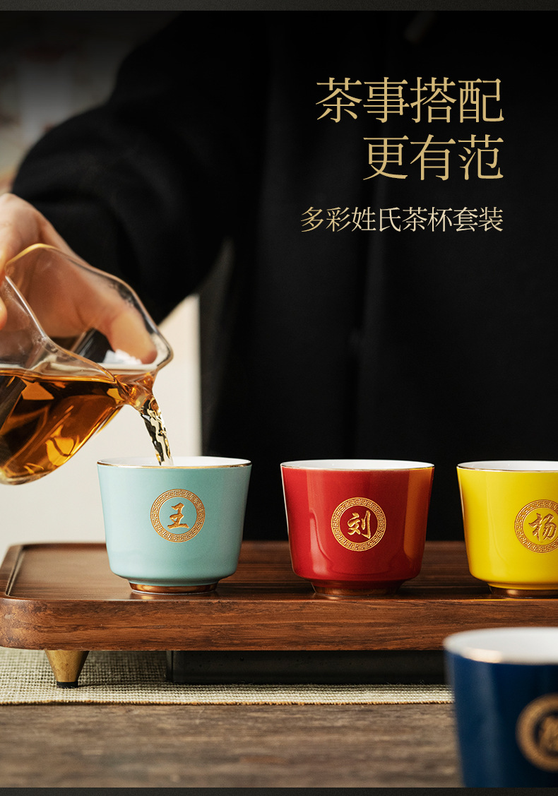 商品詳情