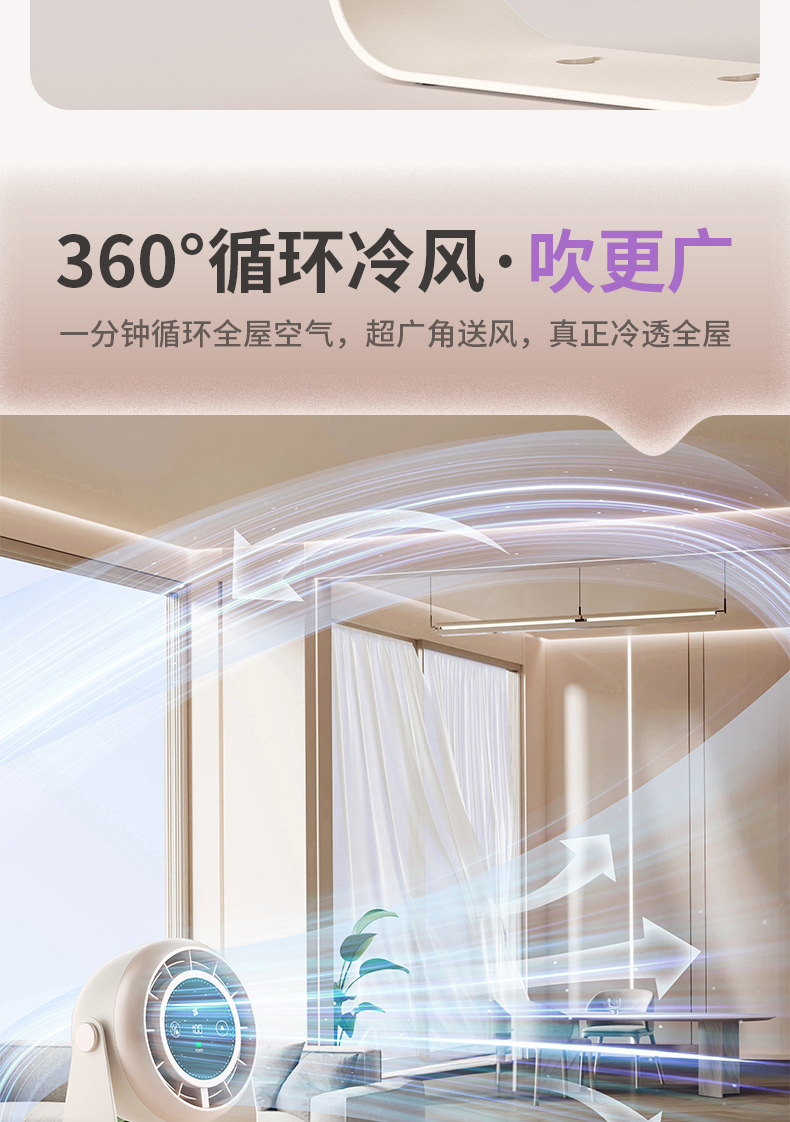 商品詳情