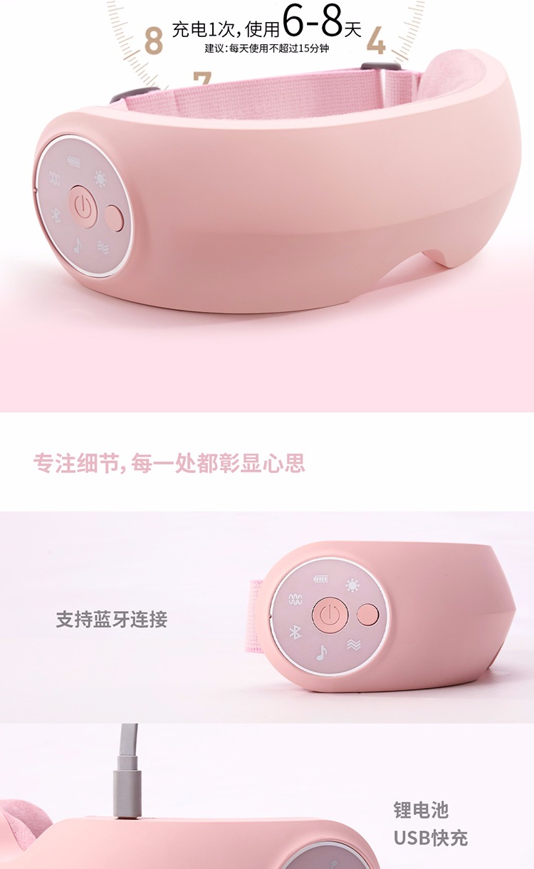 商品詳情
