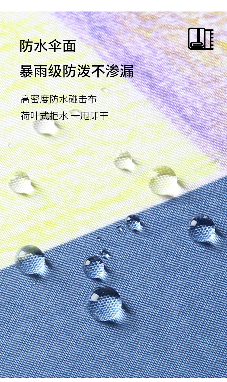 商品詳情