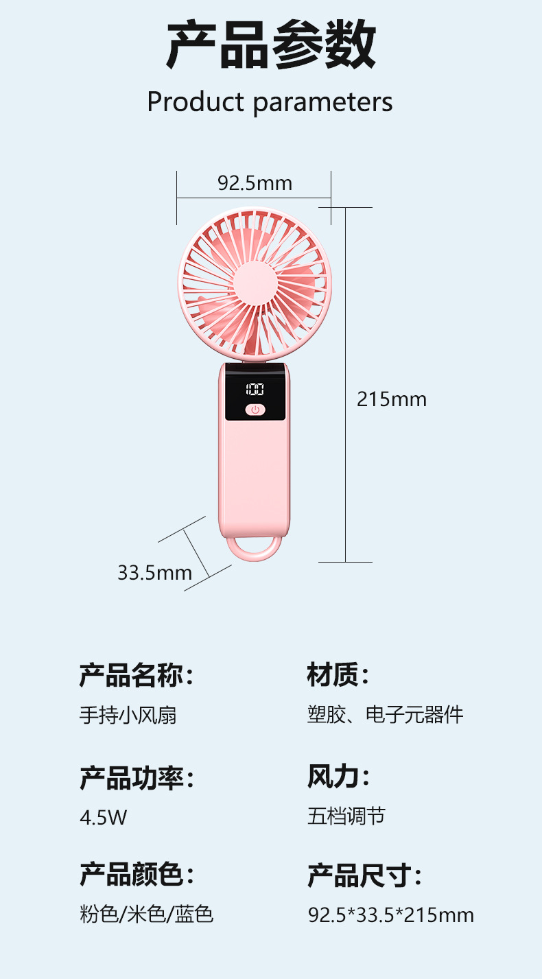 商品詳情