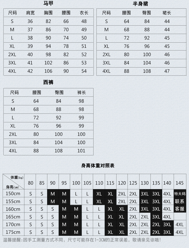 商品詳情