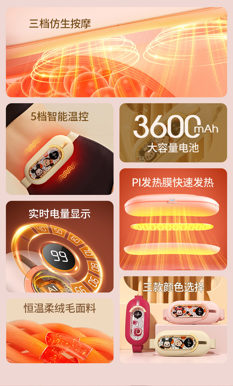 商品詳情