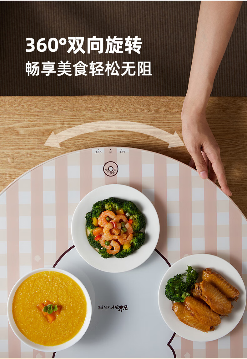 商品詳情