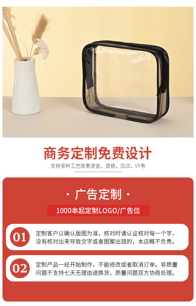 商品詳情