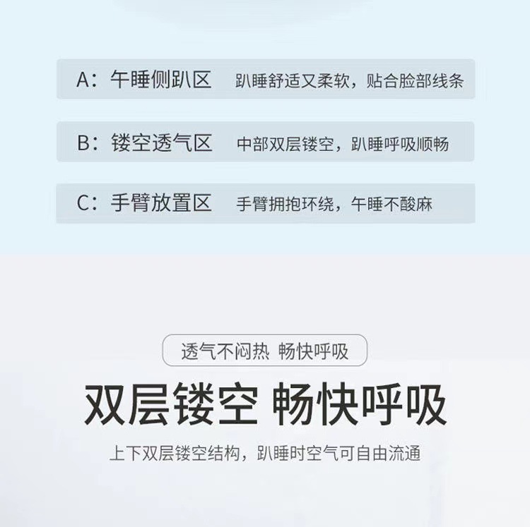 商品詳情