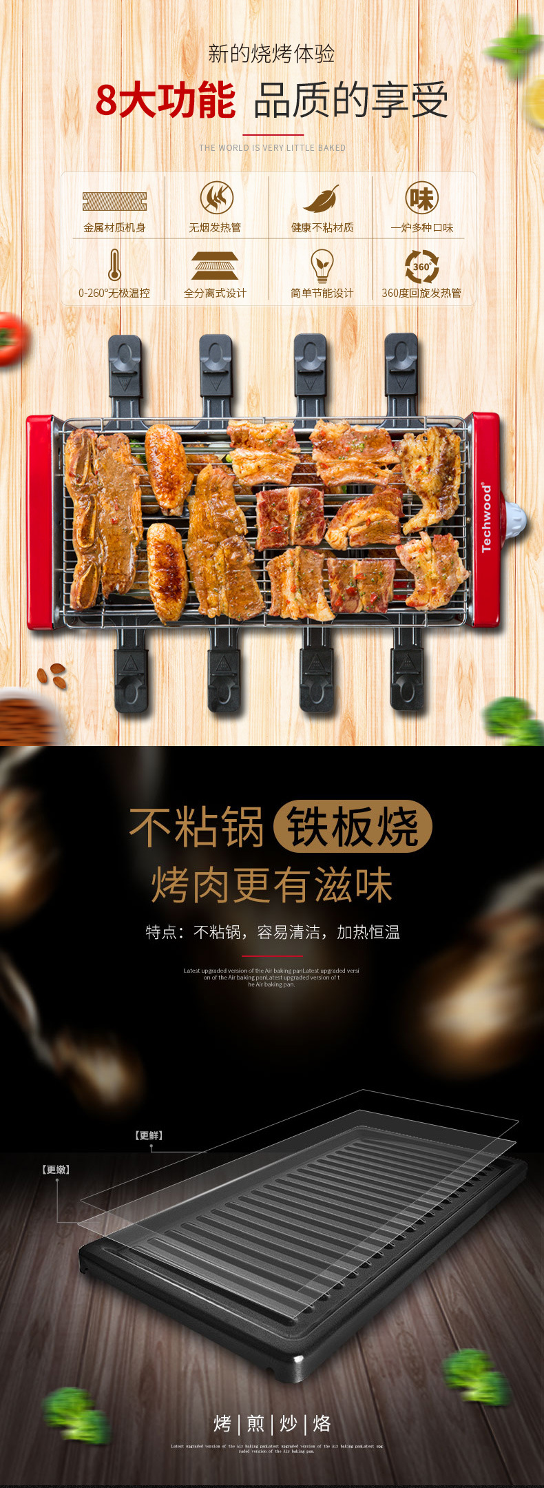 商品詳情