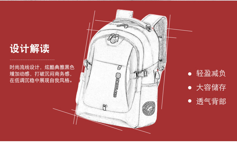 商品詳情