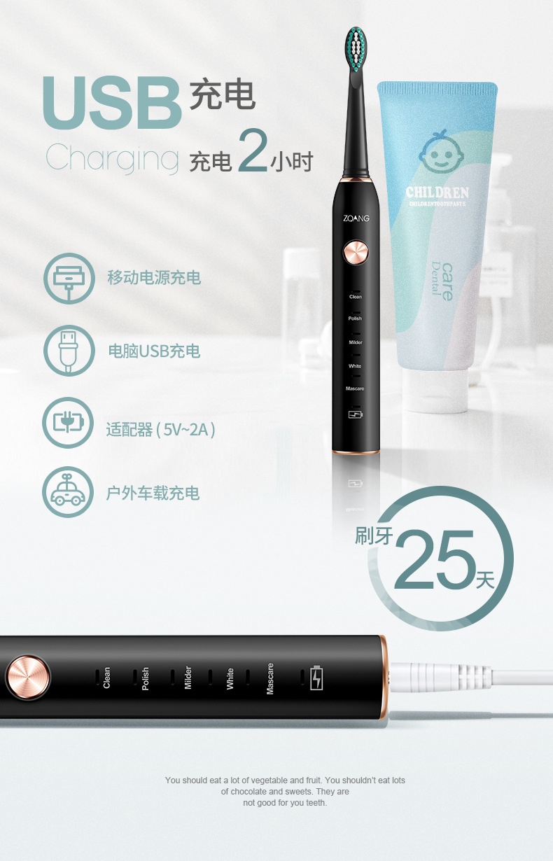 商品詳情