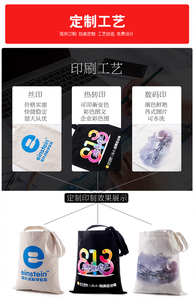 商品詳情