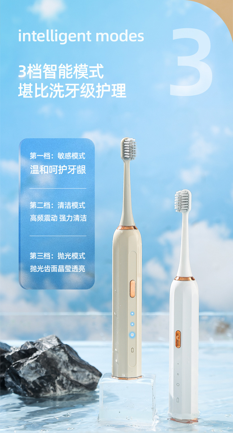 商品詳情