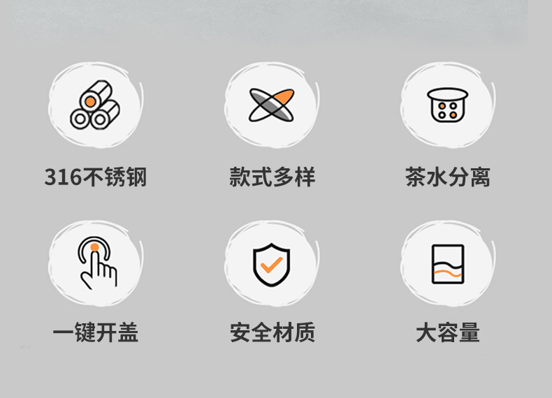 商品詳情
