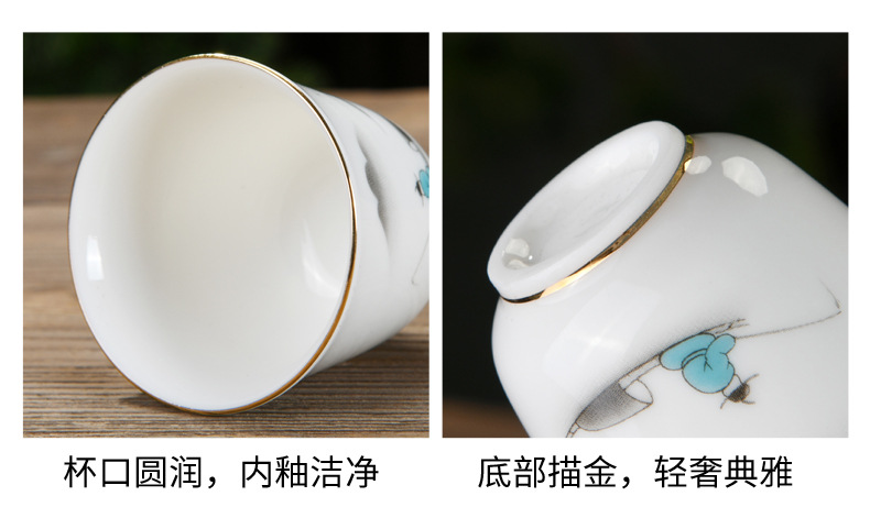 商品詳情