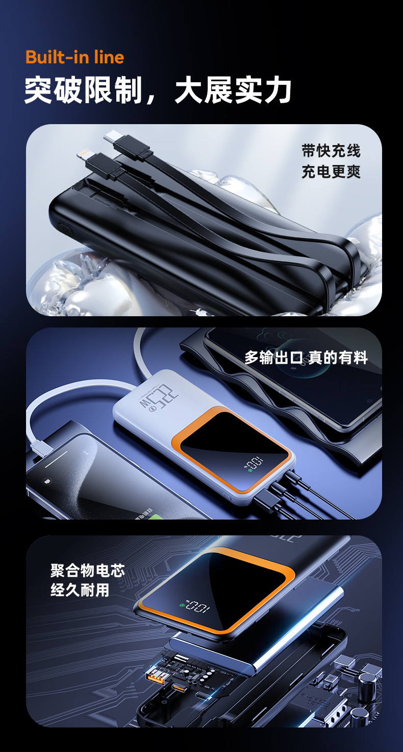 商品详情