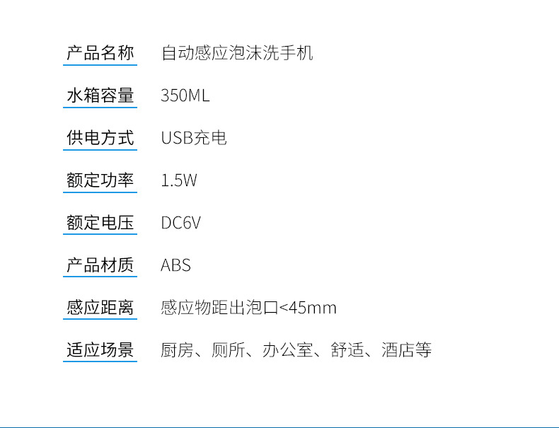 商品详情