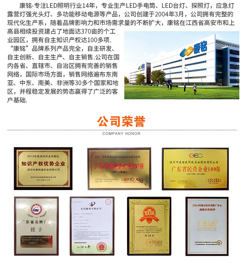 商品詳情