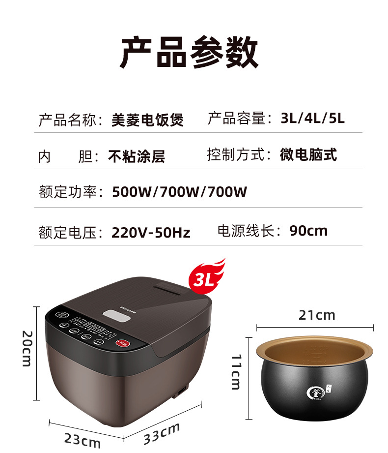 商品詳情