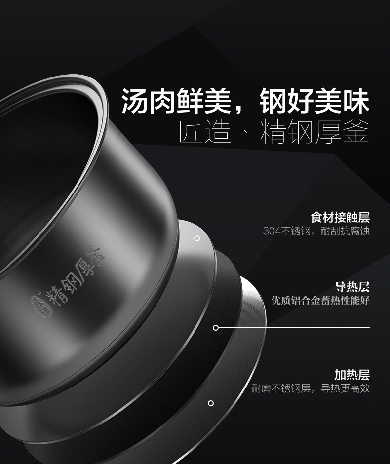 商品詳情