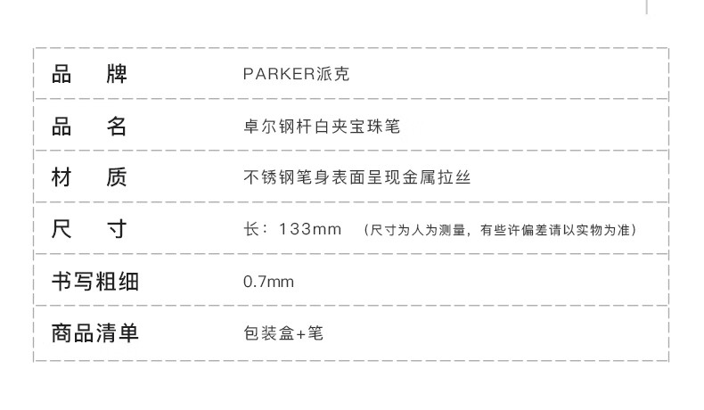 商品詳情