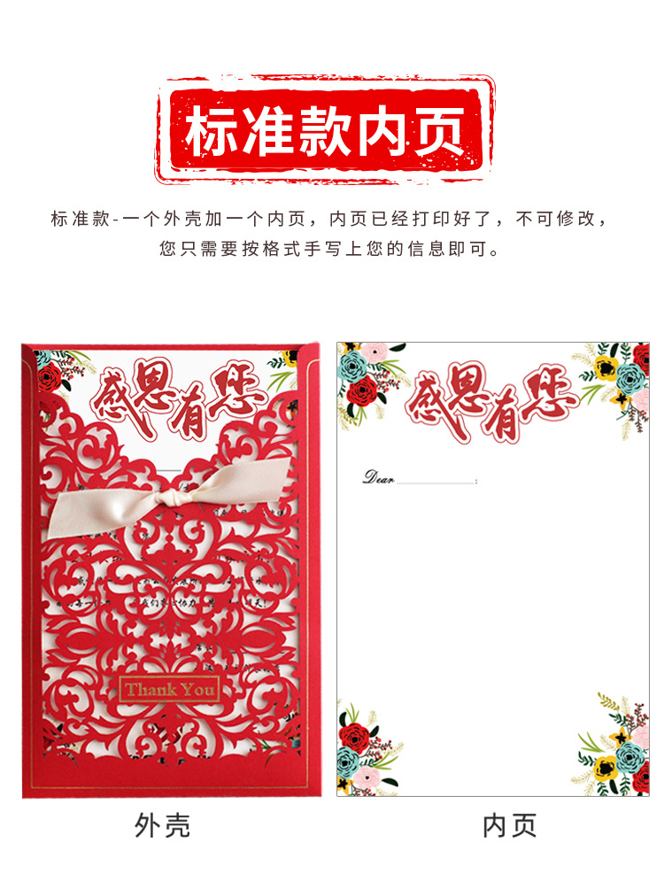 商品詳情