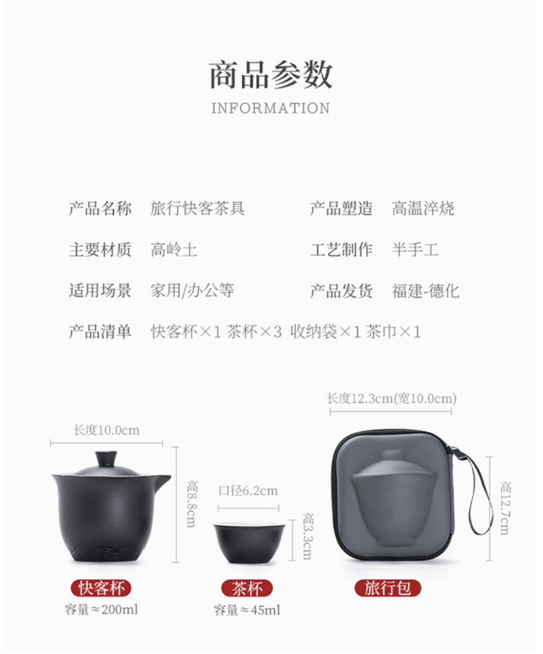 商品詳情