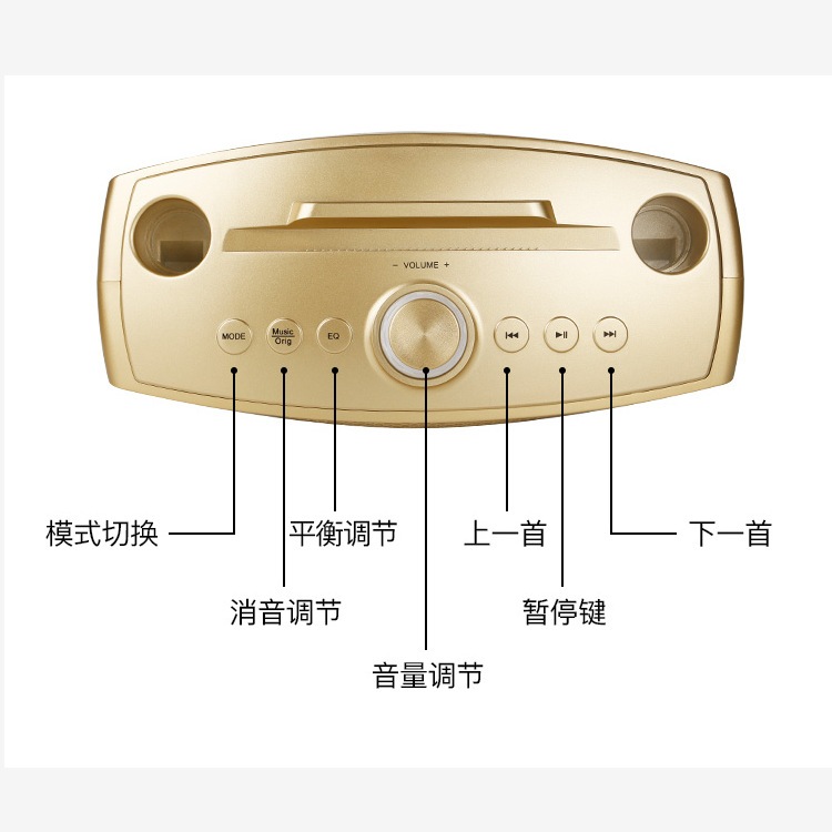 商品詳情