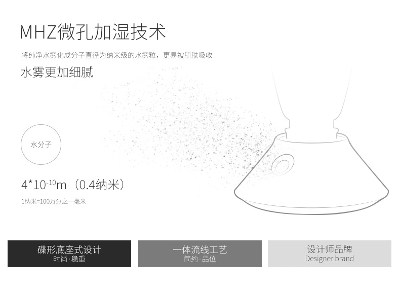 商品詳情