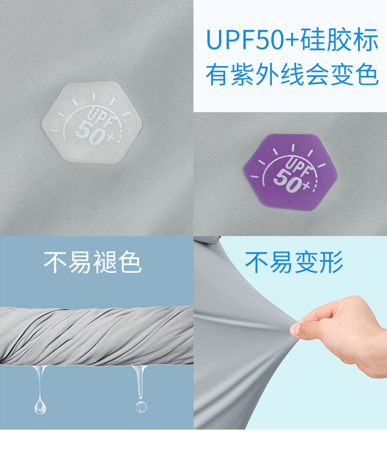 商品詳情
