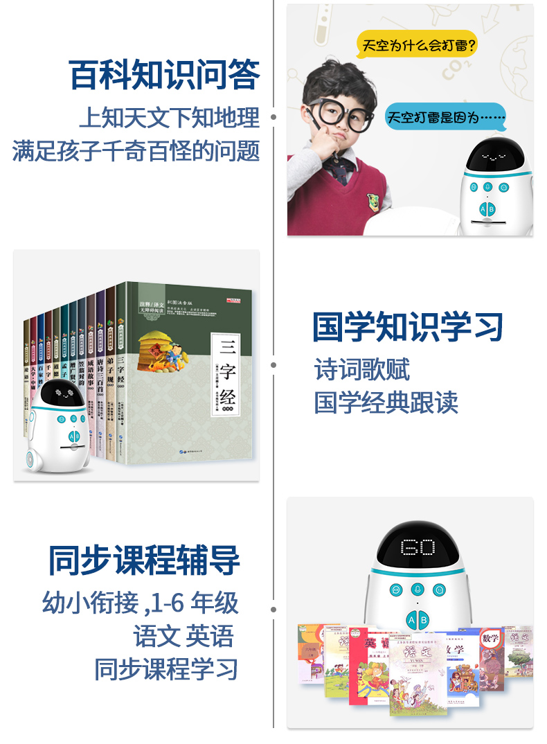 商品詳情