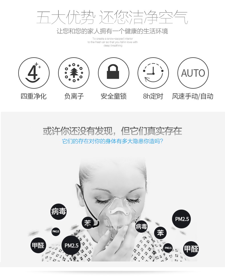 商品詳情
