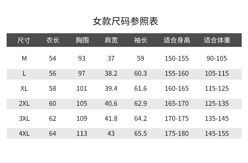 商品詳情