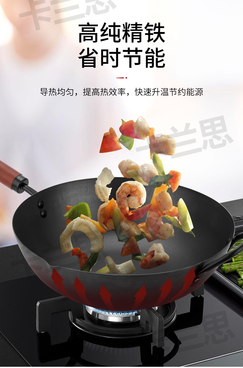 商品詳情