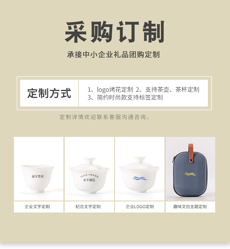 商品詳情