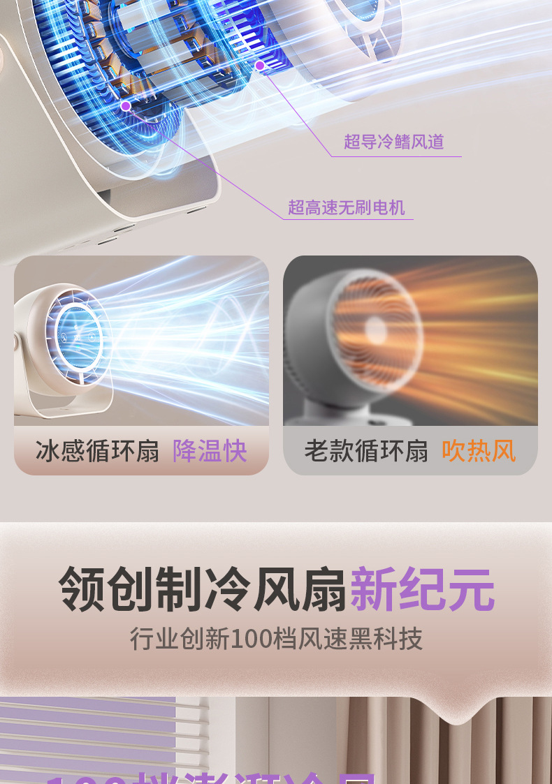 商品詳情