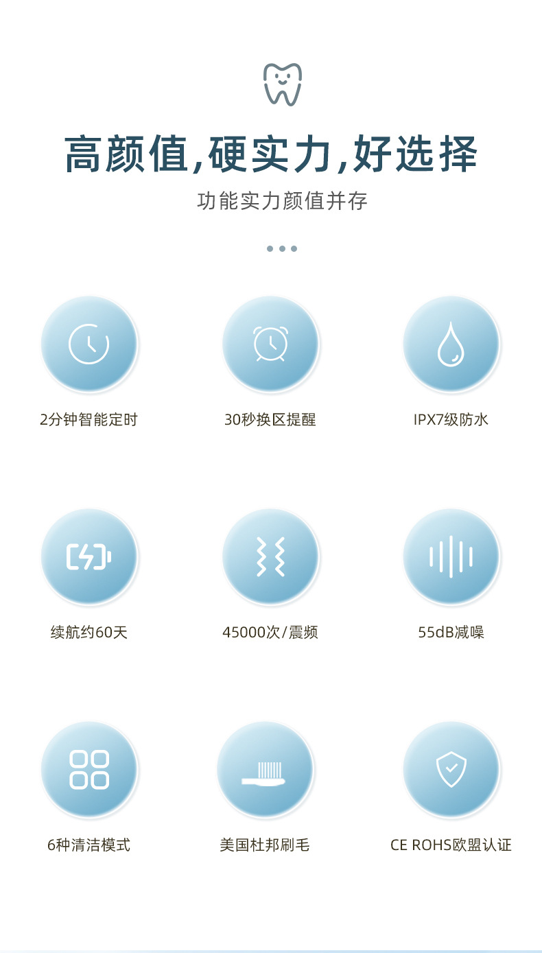 商品詳情