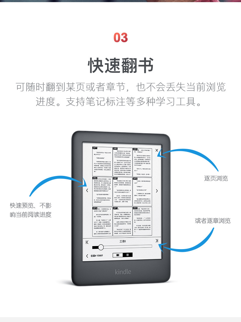 商品詳情